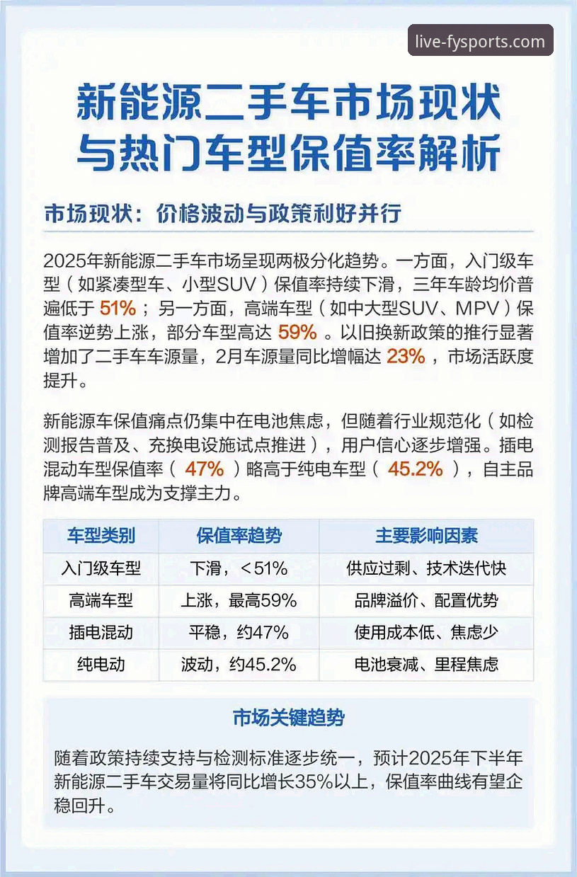 2026风云体育APP好用吗？最新动态与深度评测解析