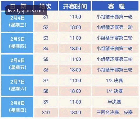 风云体育平台2026热门赛事直播完整指南：从趋势预测到沉浸式观赛