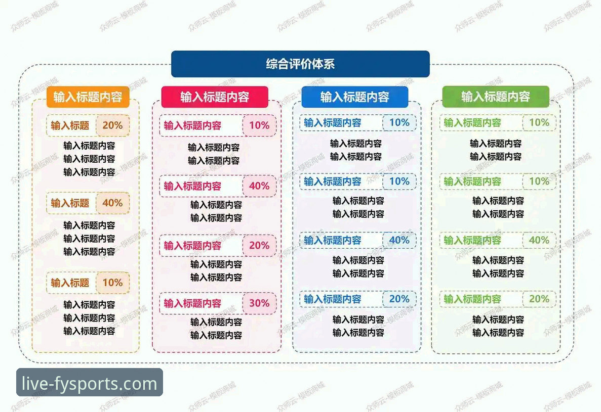 风云体育平台高清在线观看体育赛事全流程操作教程