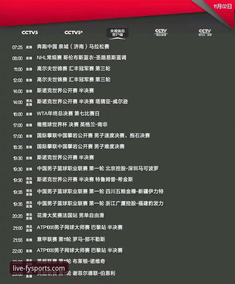体育直播APP推荐怎么下载：风云体育平台与同类应用的全面对比