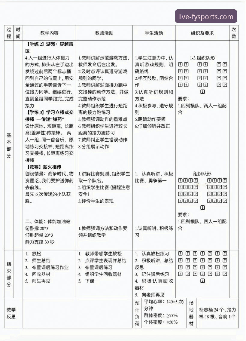 5个让观赛体验翻倍的风云体育多语言解说推荐技巧