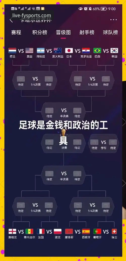 世界杯排名变动解析：风云体育直播平台观赛指南与数据解读