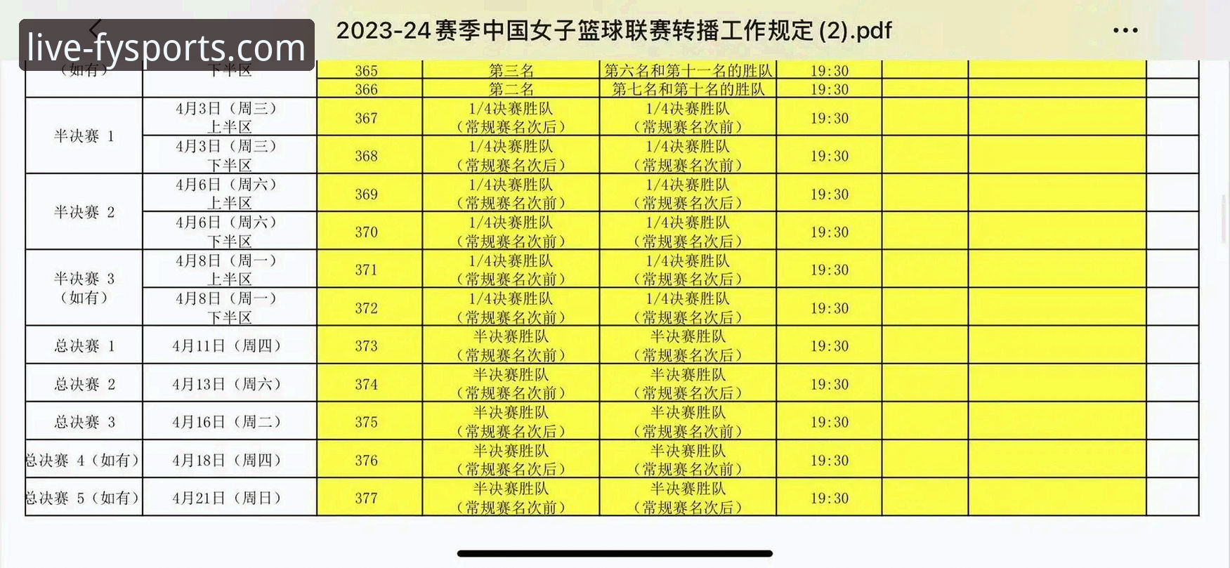 深度揭秘：WCBA总决赛G1分差纪录背后的三外援战术密码